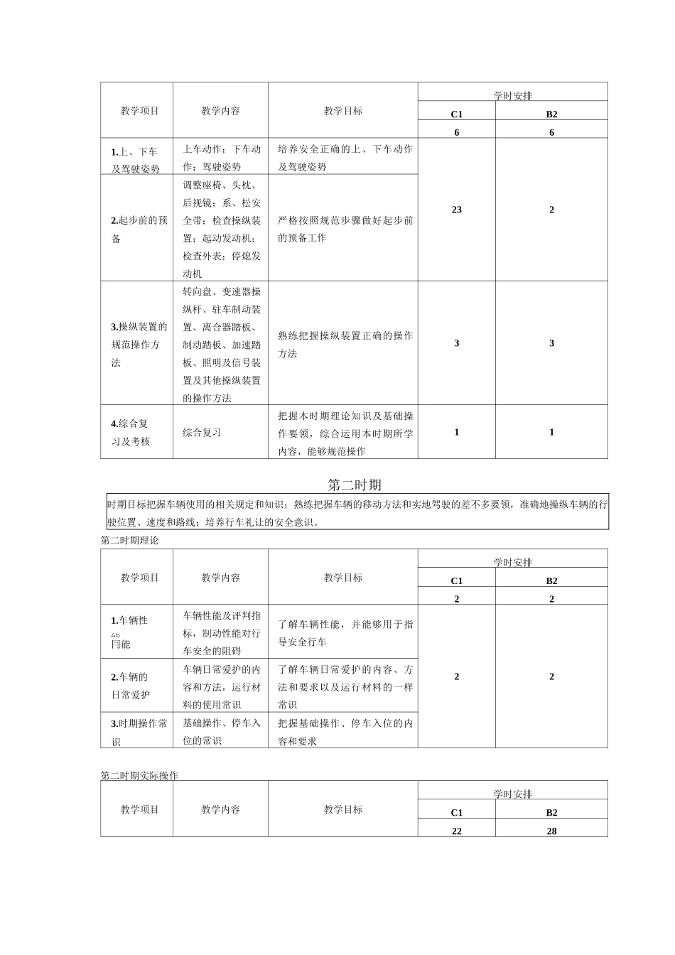 机动车驾驶员培训_第2页
