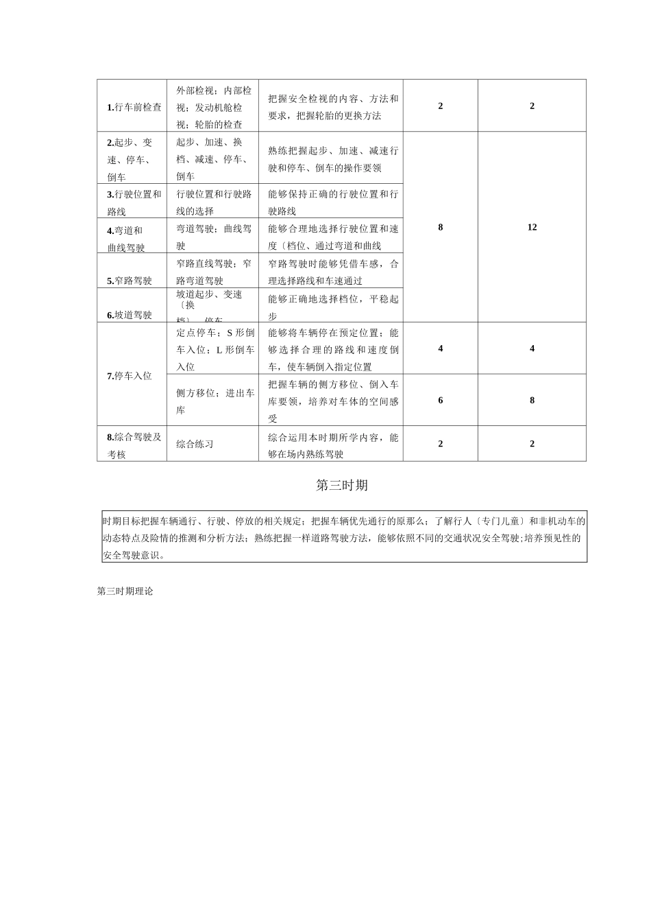机动车驾驶员培训_第3页