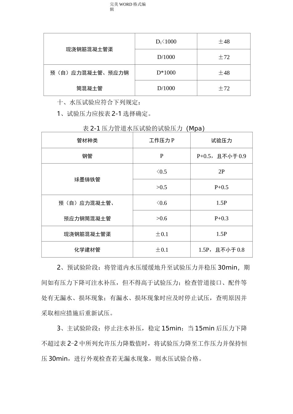 压力管道水压试验_第3页