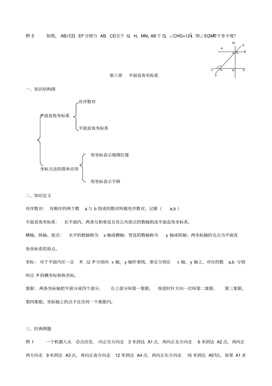 七年级数学下学期知识框架_人教版_第3页