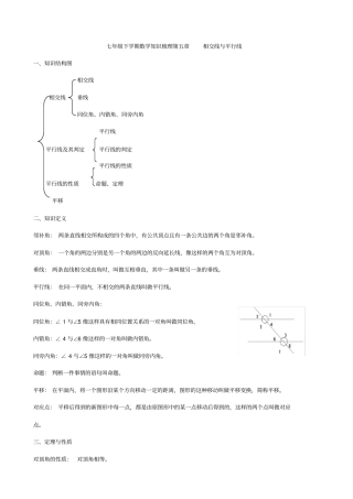 七年级数学下学期知识框架_人教版