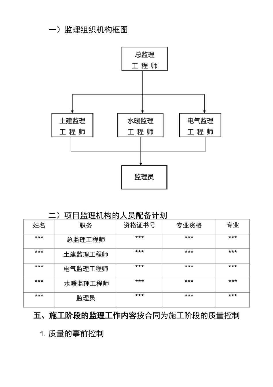 多层砖混结构工程监理规划_第2页