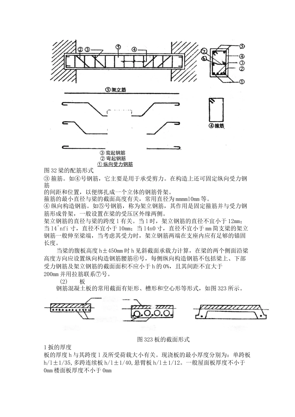 钢筋混凝土梁_第2页