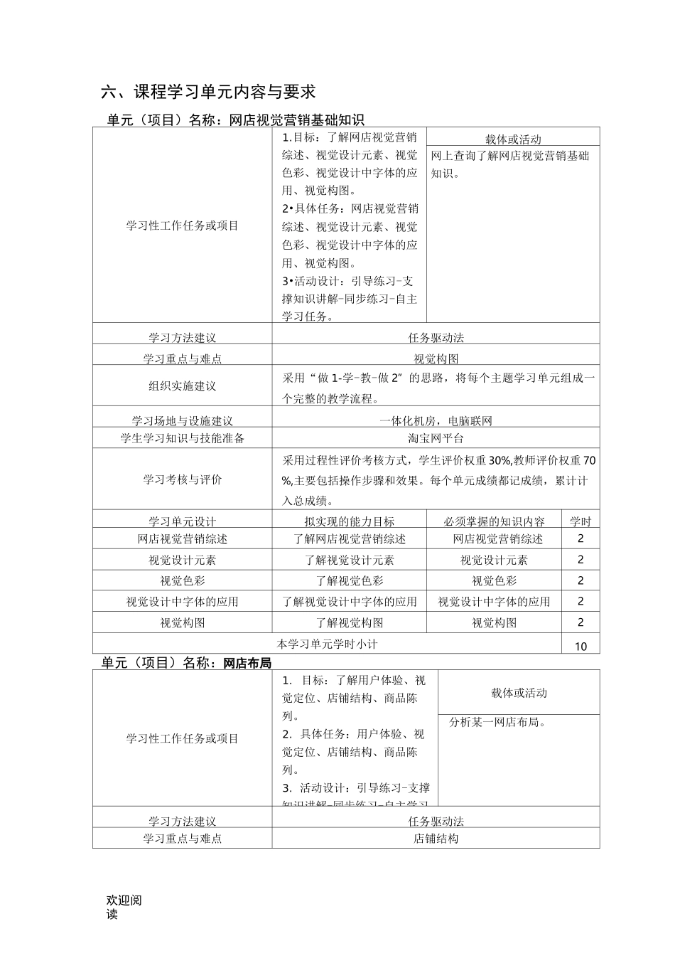 《视觉营销》课程标准_第3页