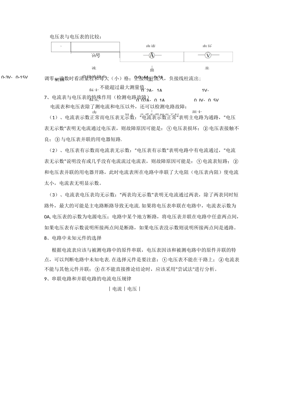第五讲-电压电流(电流表、电压表测量对象的识别)_第2页