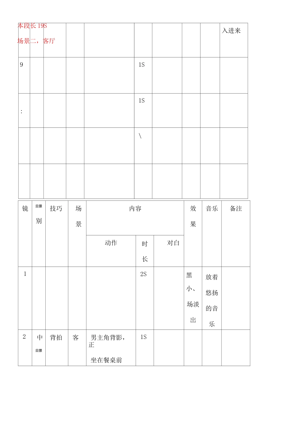 分镜头剧本范本_第3页