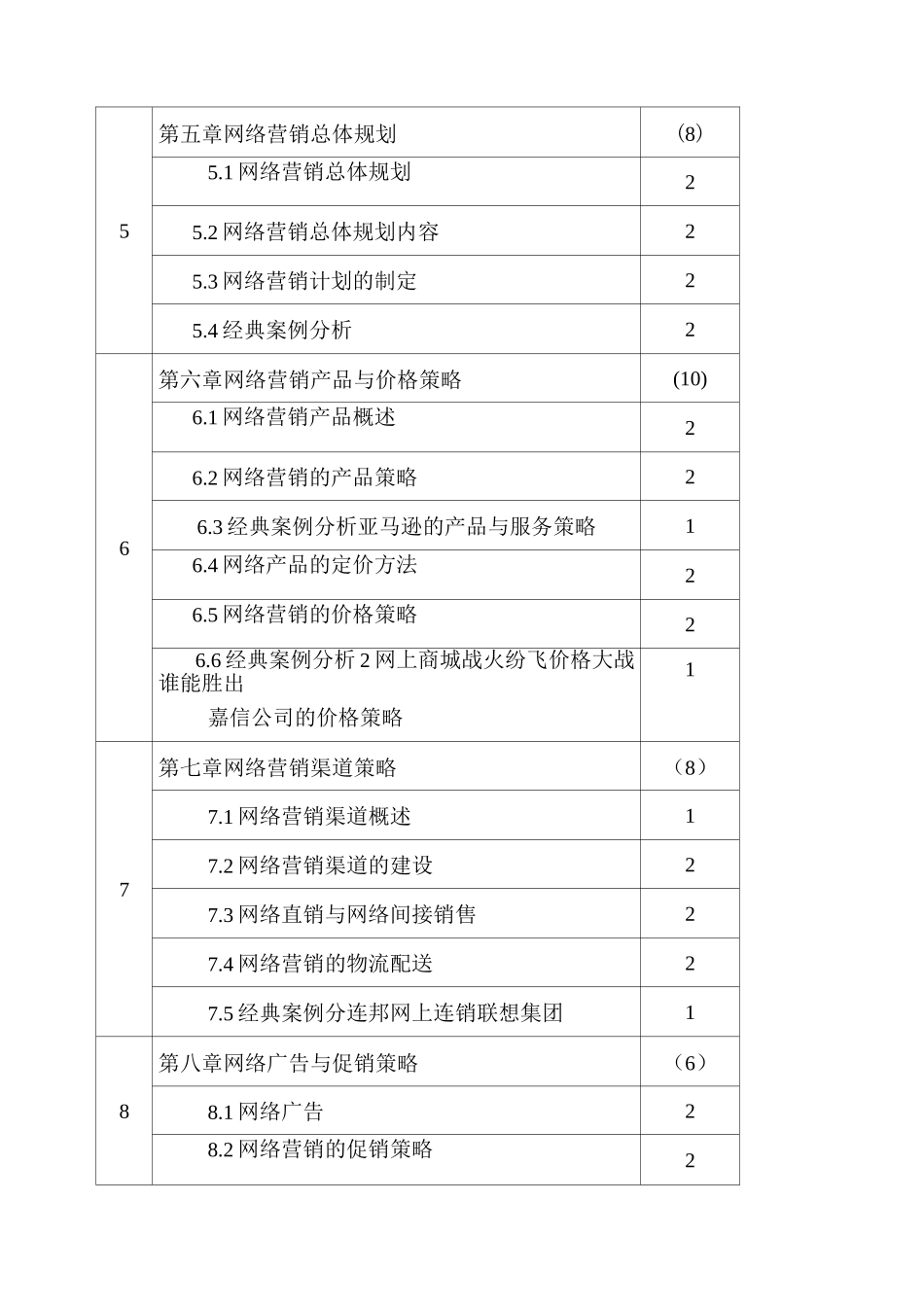 网络营销教学大纲_第3页