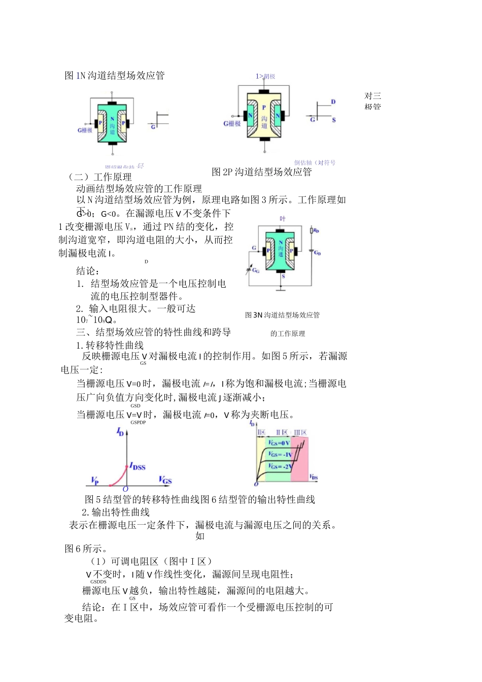 场效应管教案_第2页