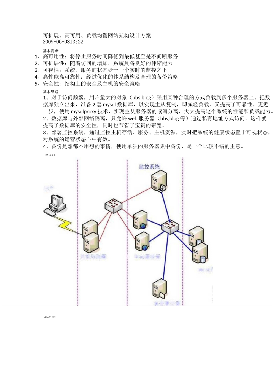 可扩展、高可用与负载均衡网站架构设计方案_第1页