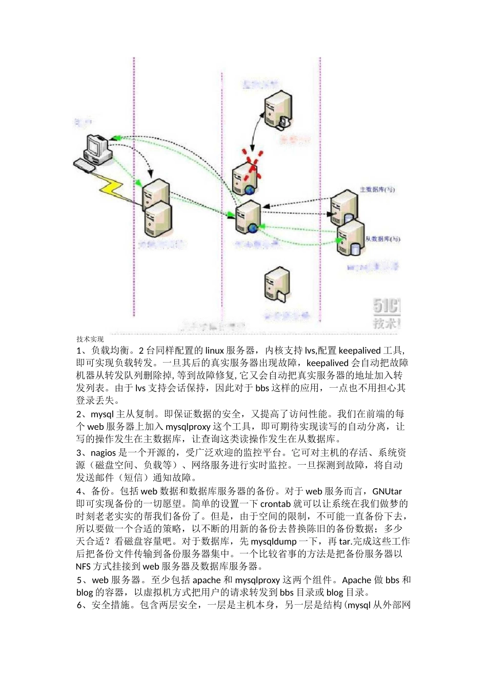 可扩展、高可用与负载均衡网站架构设计方案_第3页