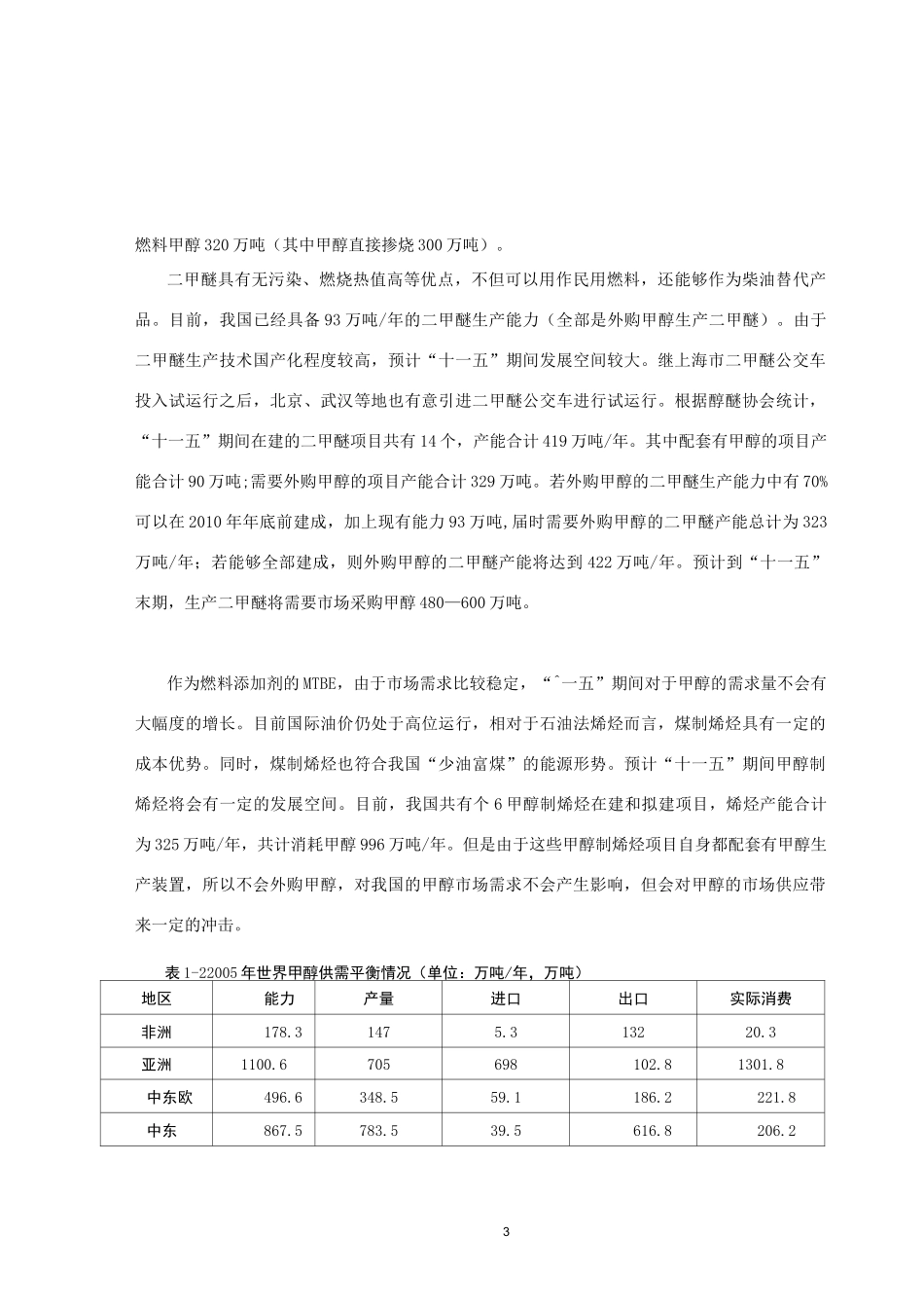 100万吨甲醇生产工艺设计_第3页