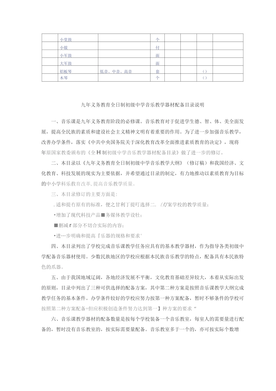 音乐、美术器材配置标准全解_第3页