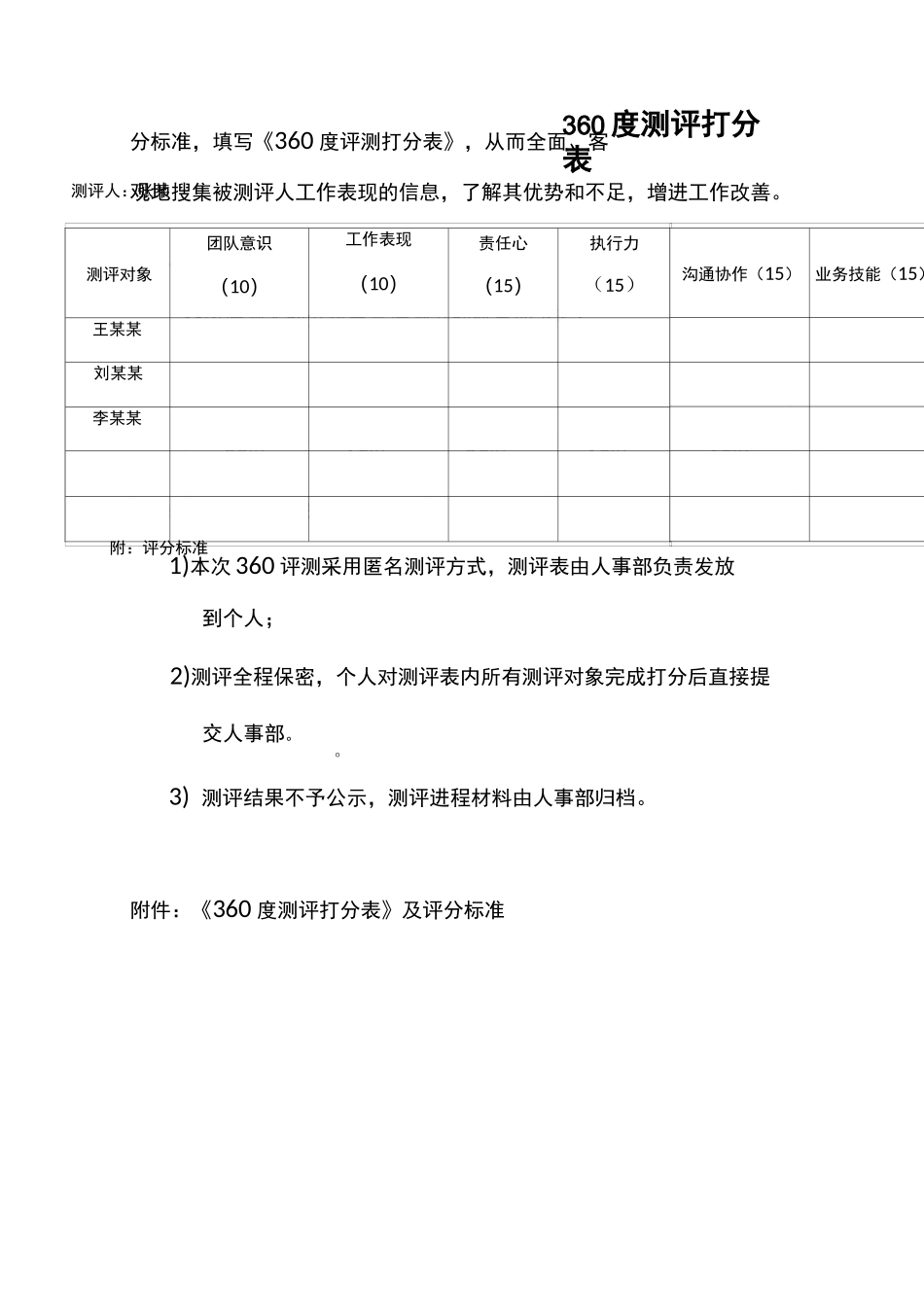 管理人员职位胜任力360度测评方案_第2页