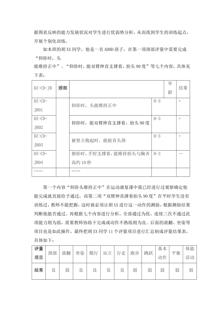 智障学生运动康复个别化训练的实践与研究_第3页