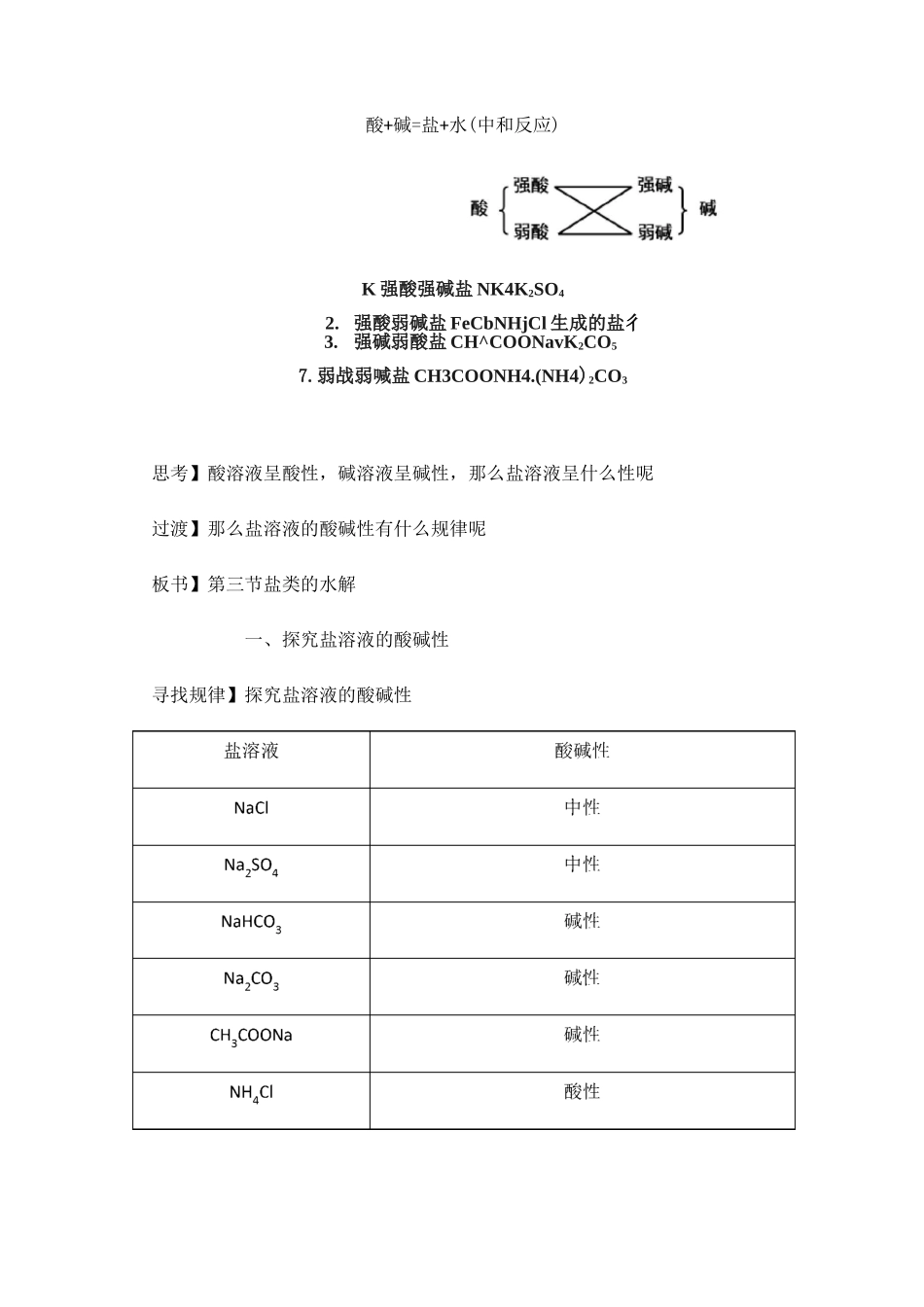 盐溶液的酸碱性及原因_第2页