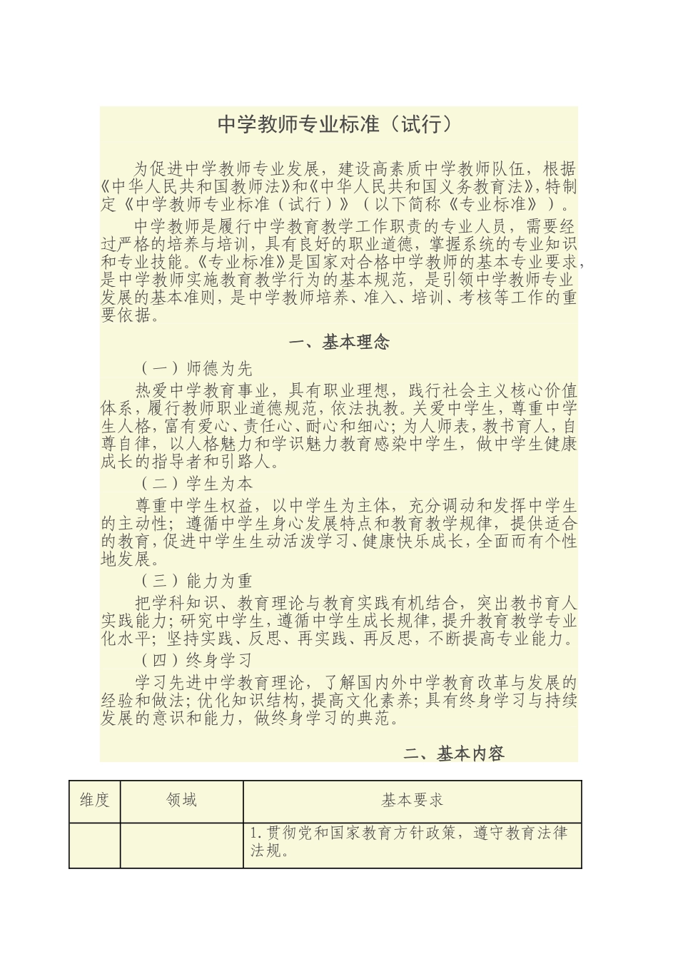 教育部颁布的中学教师标准_第1页