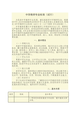教育部颁布的中学教师标准