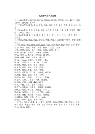 红楼梦人物关系图谱