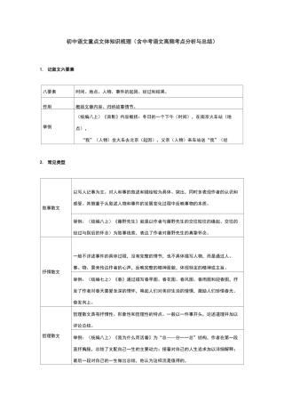 初中语文文体知识