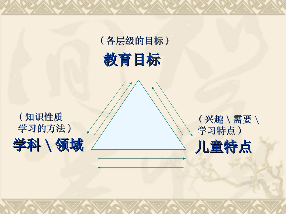 幼儿园教育活动设计_第3页