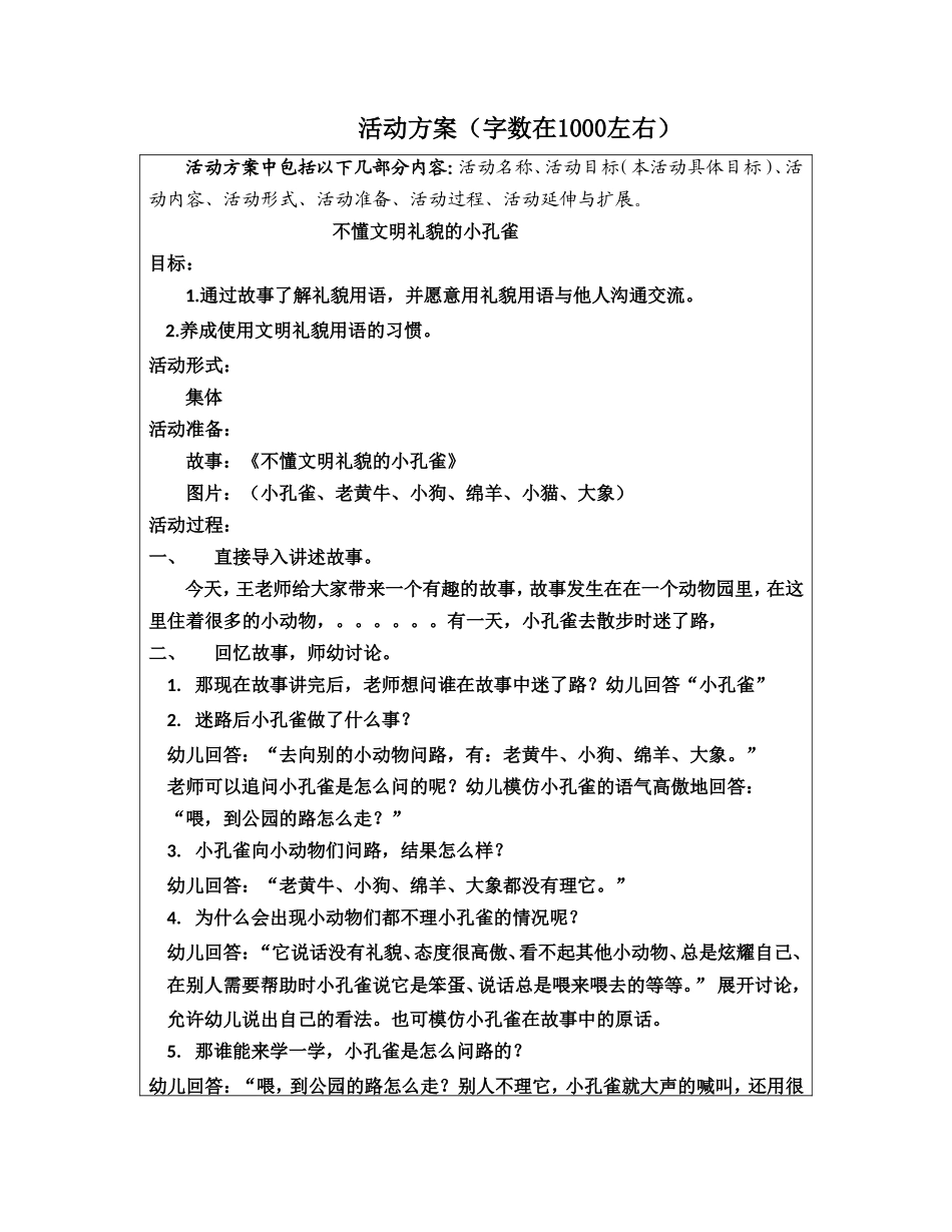 不懂文明礼貌的小孔雀_第2页