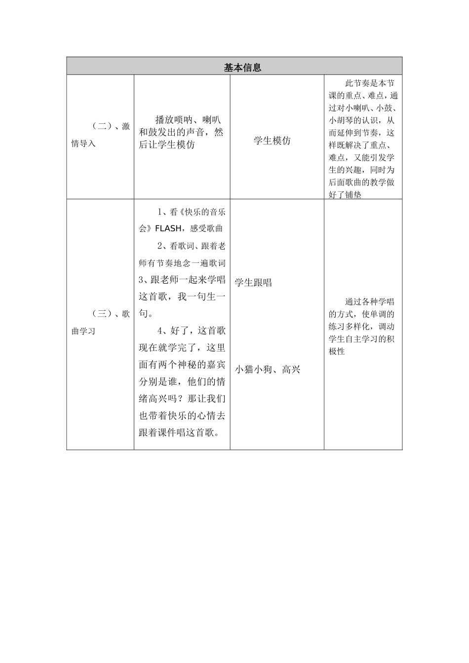 小学音乐教学设计与反思《快乐的音乐会》_第2页