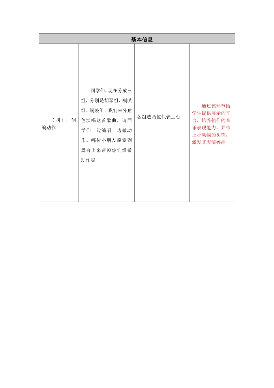 小学音乐教学设计与反思《快乐的音乐会》_第3页