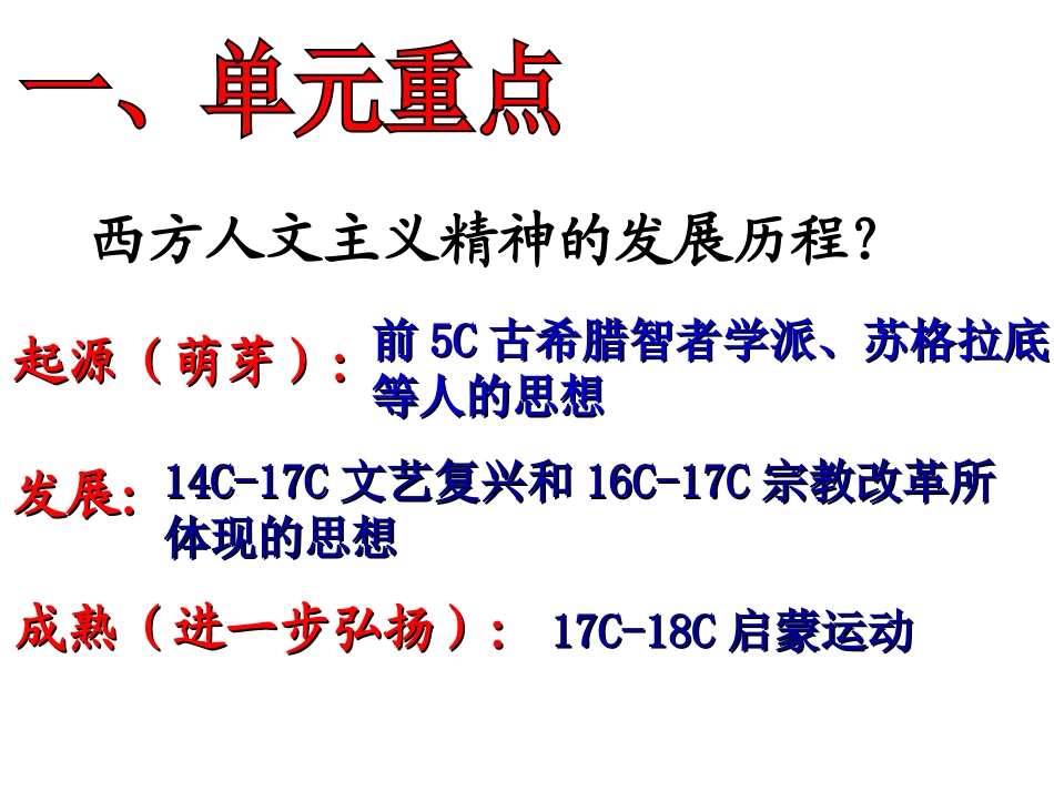 必修三第二单元重难点知识结构_第1页