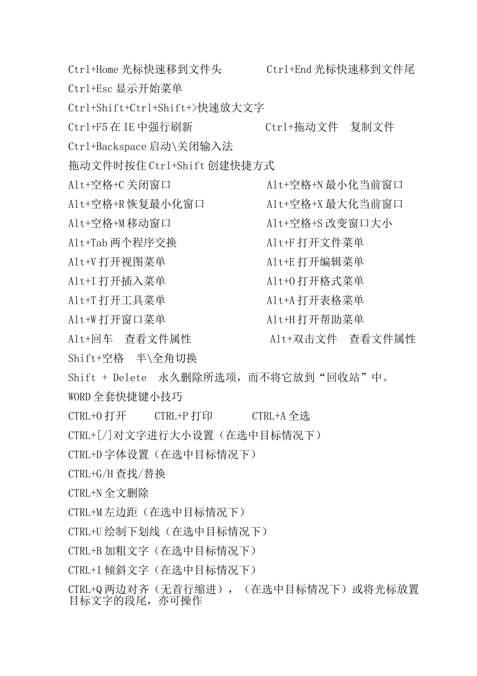 常用的电脑键盘使用技巧_第2页
