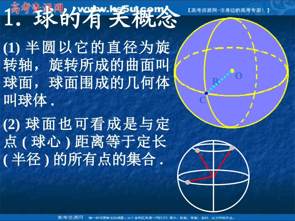 高三数学复习课件：球的有关问题_第2页