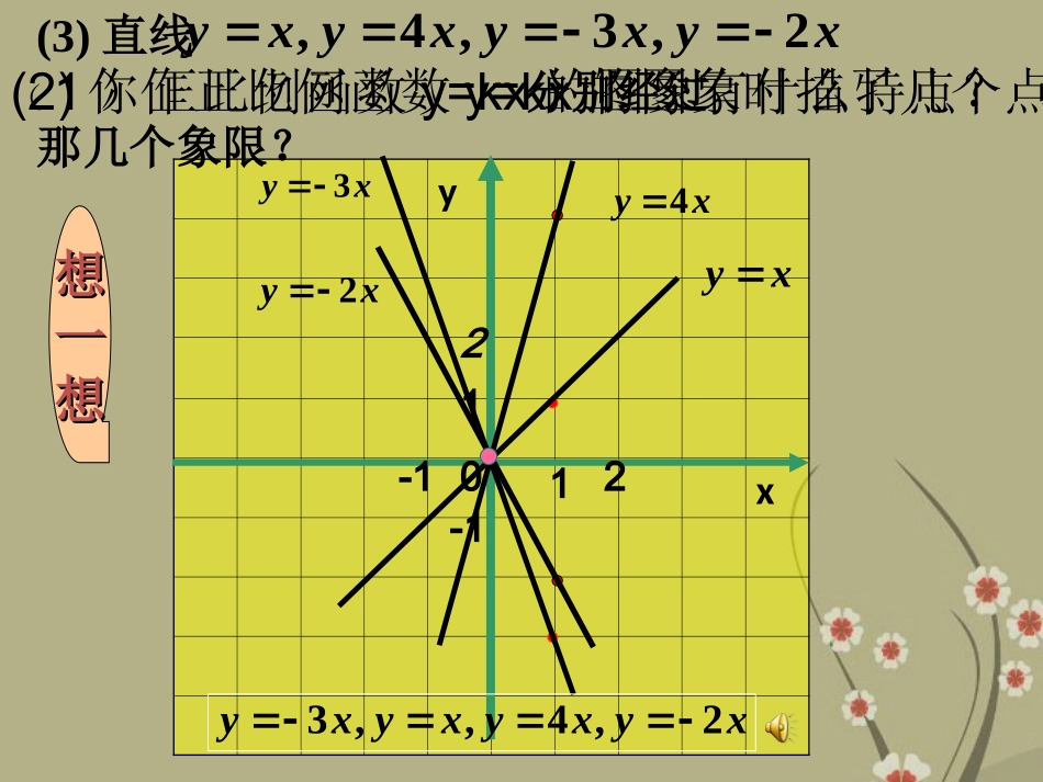 一次函数的性质课件华东师大版_第3页