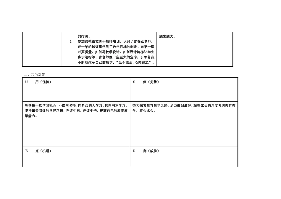 广东省东莞市韦幼愿_第2页