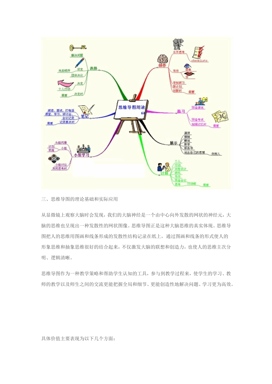 思维导图在教学中的应用实践与思考_第3页