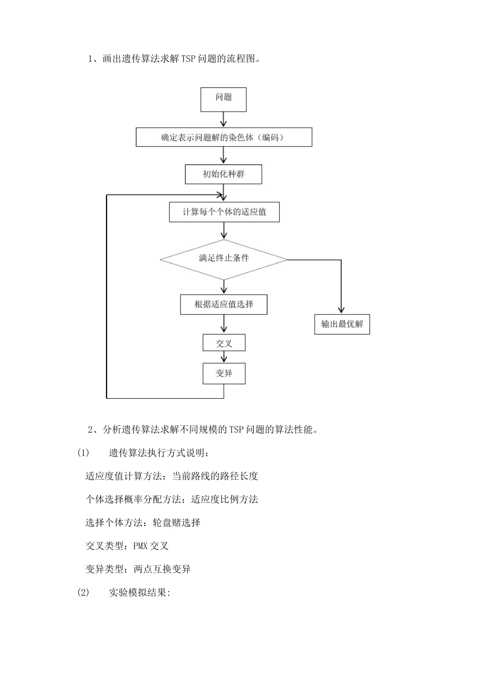 遗传算法实验_第2页