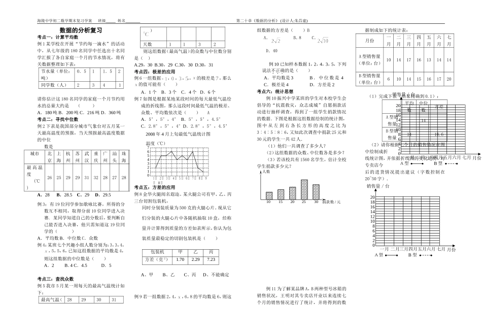 数据的分析复习_第1页