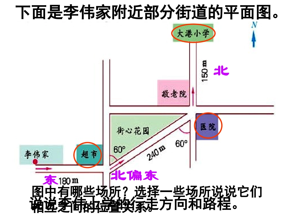 《描述简单的行走路线》_第2页