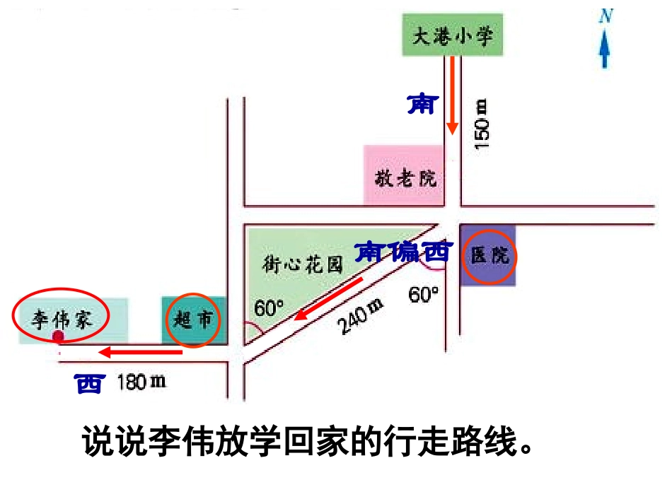 《描述简单的行走路线》_第3页