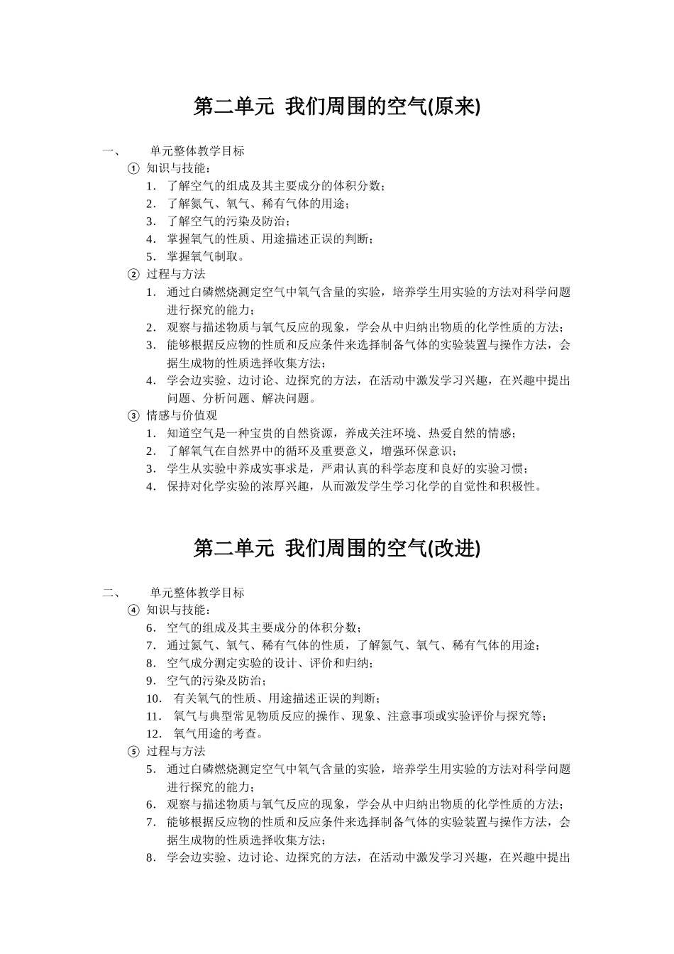 第二单元我们周围的空气教学目标(陈忠兵)_第1页