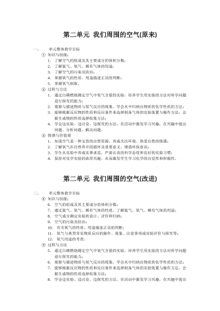 第二单元我们周围的空气教学目标(陈忠兵)