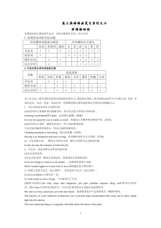 非谓语语法练习