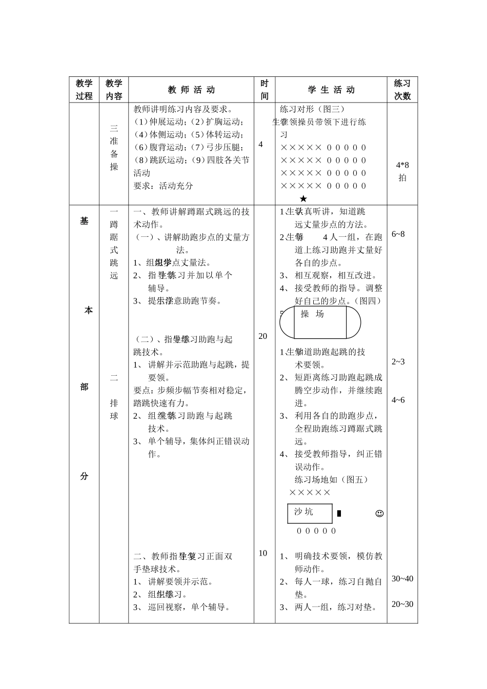 助跳与起跳结合技术_第2页