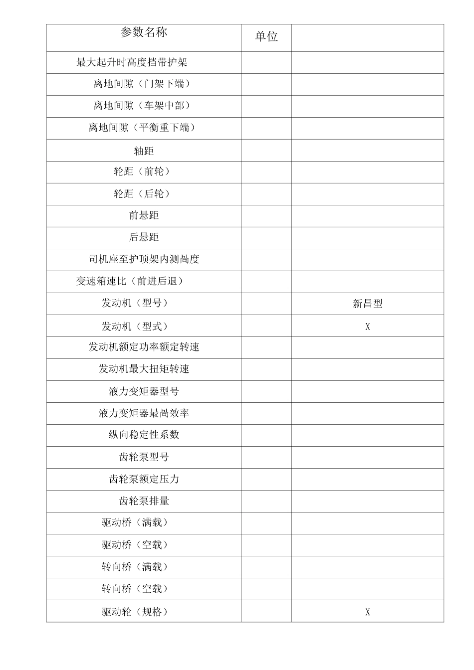 CPCD30内燃叉车平衡重式叉车说明书_第2页