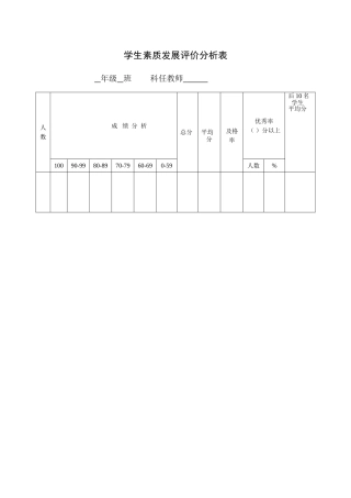 三年级五班学生成绩分析表