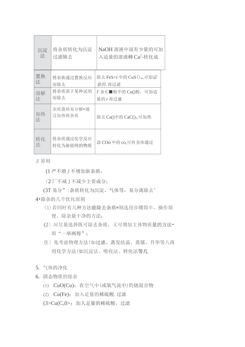 物质的分离与除杂、流程图_第2页