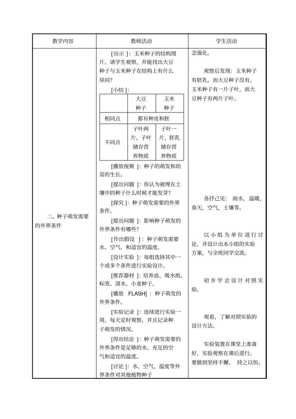 七年级生物植物种子的萌发_第3页