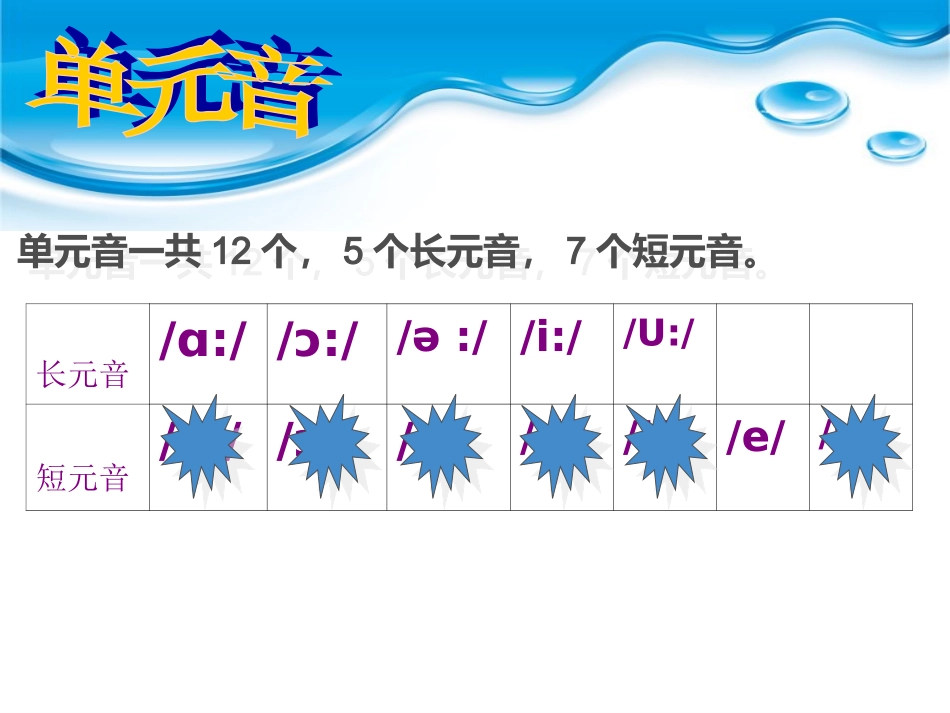 英语音标讲义及练习题：_单元音_第2页