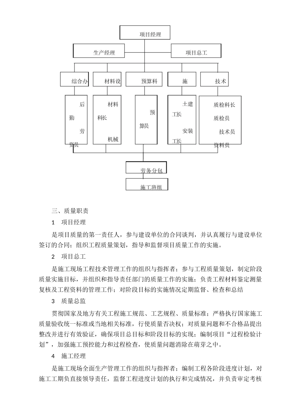 质量策划及质量保证措施_第2页
