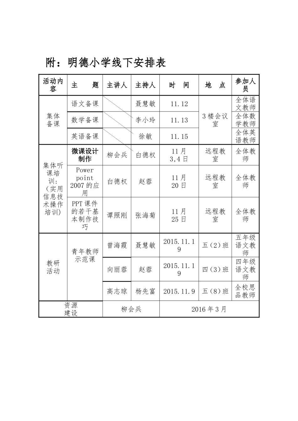 明德小学“提升工程”线下活动安排表_第2页