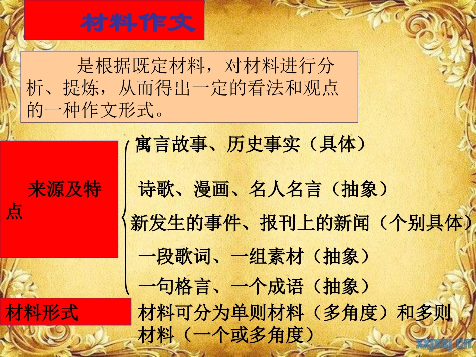 审题立意可用_第2页