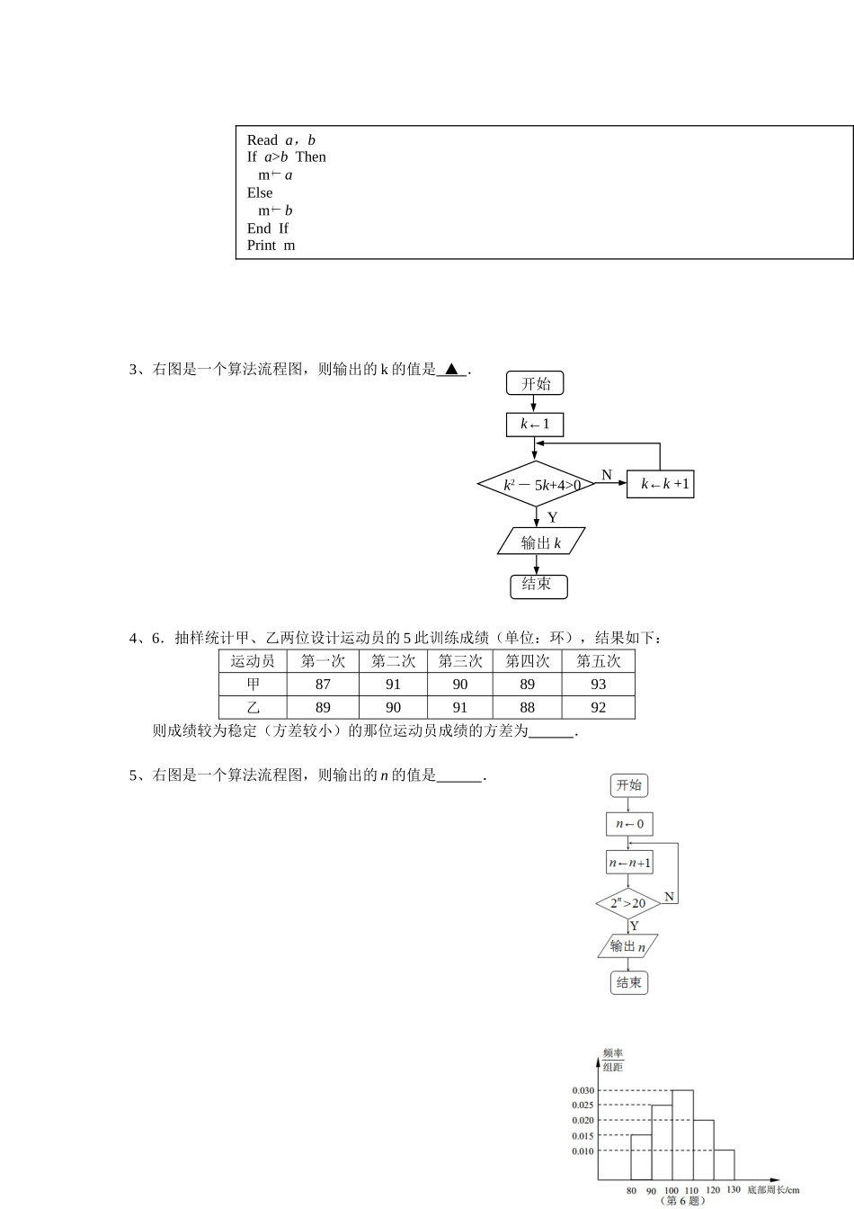 江苏省近五年高考数学知识点分类_第2页